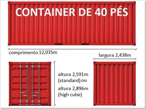 medidas-de-container-de-40-p%C3%A9s.jpg